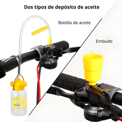 Kit de reparacion para frenos ZYGJ-JS