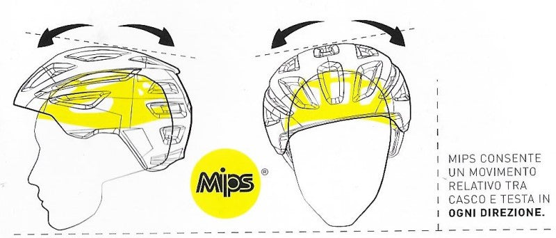 CASCO LAZER CHIRU MIPS MATTE BLACK GREY